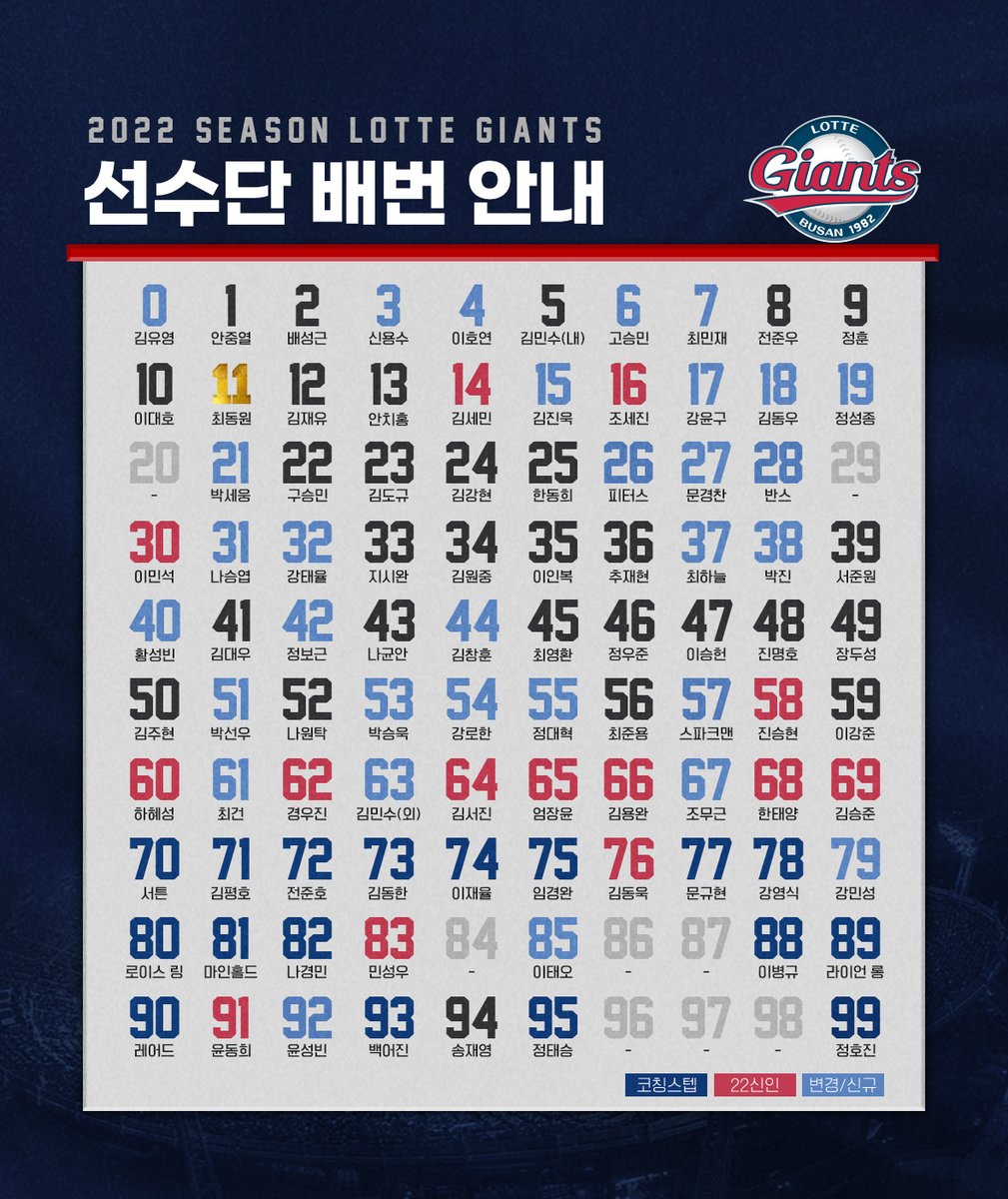 최익래 tweet media