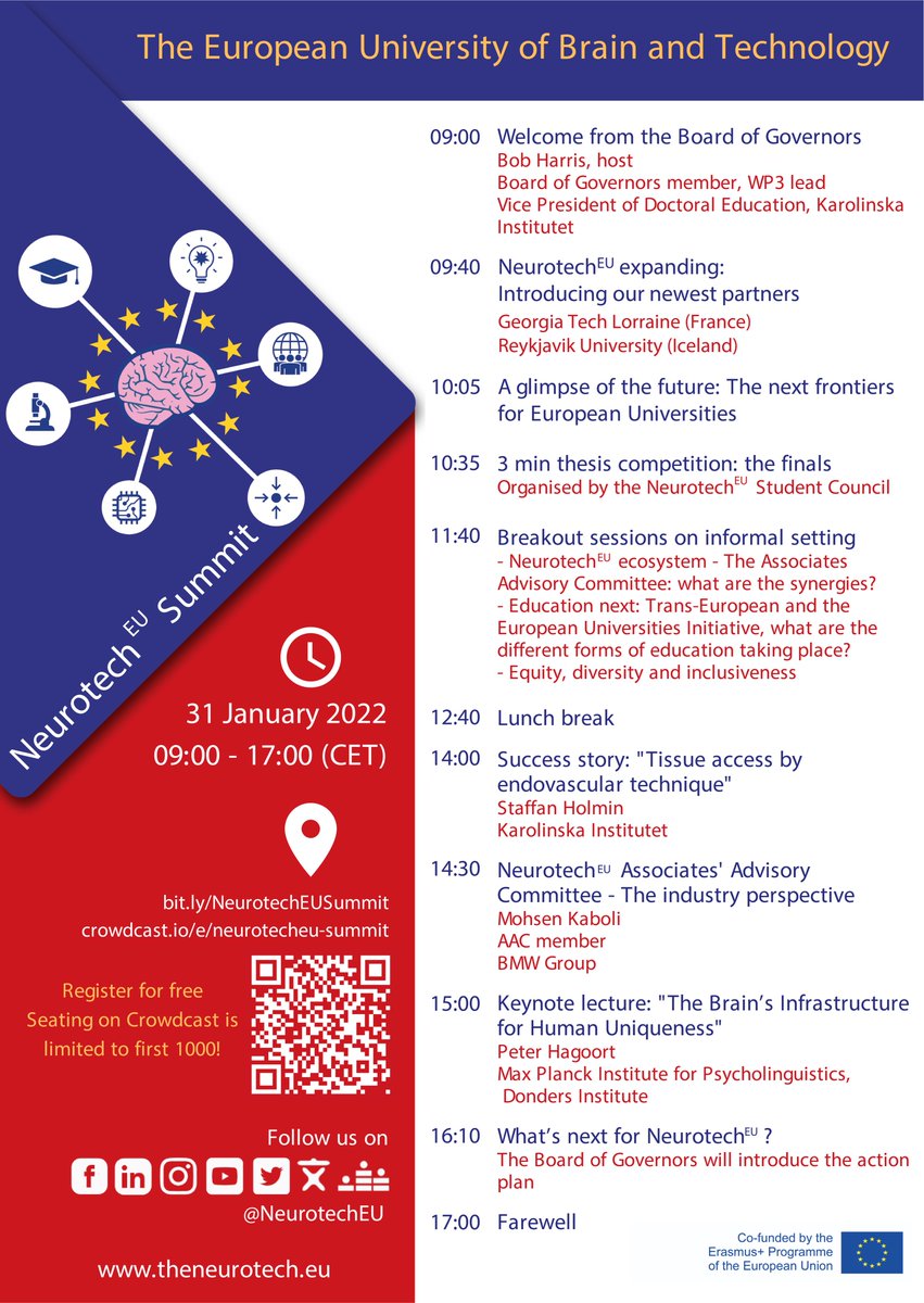 Come and join us at the NeurotechEU Summit on Jan 31st: crowdcast.io/e/neurotecheu-…