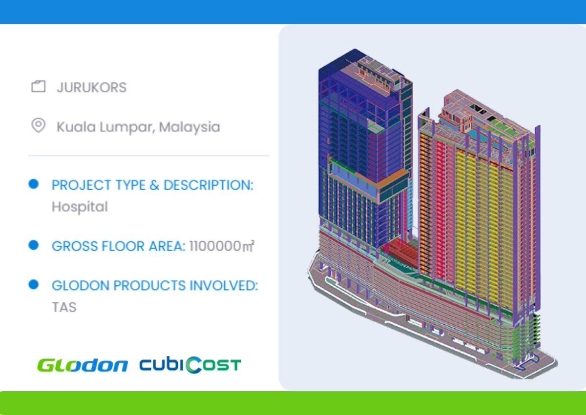 ByGlodon's tweet photo. TAS is the only quantity takeoff software that enables the editing of BIM models, and supports the direct import of IFC, DWG and PDF drawings to build 3D models efficiently.
Learn more about us.
👉https://t.co/21DncZa3R0
#cubicost #glodon https://t.co/WbQhVBaOWk