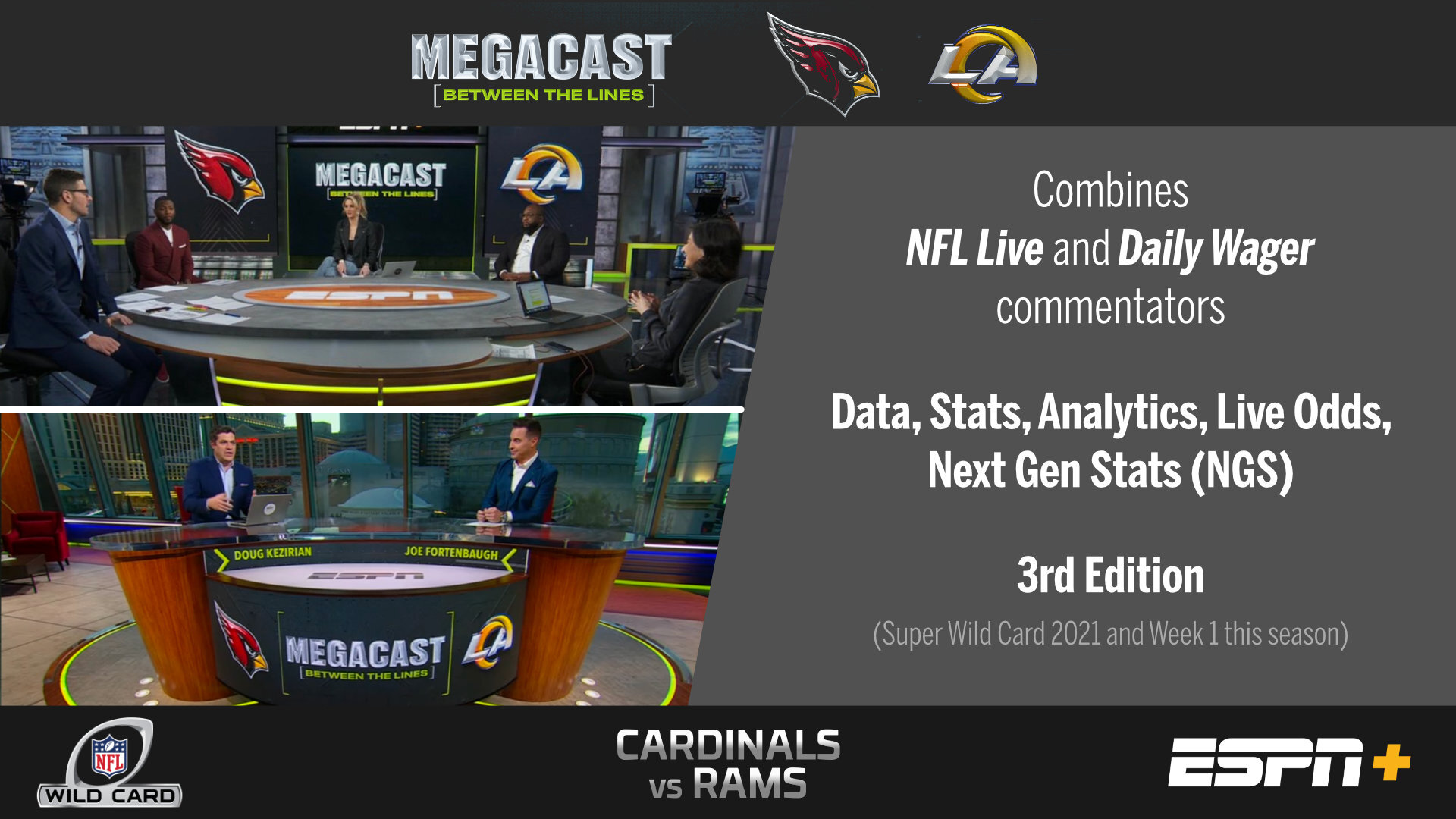 ESPN PR on Twitter: 'Between the Lines - 1 of 3 MegaCast options on  @ESPNPlus The NFL Live & Daily Wager crews provide data analysis, stats  & a betting-centric conversation on #MNF's #