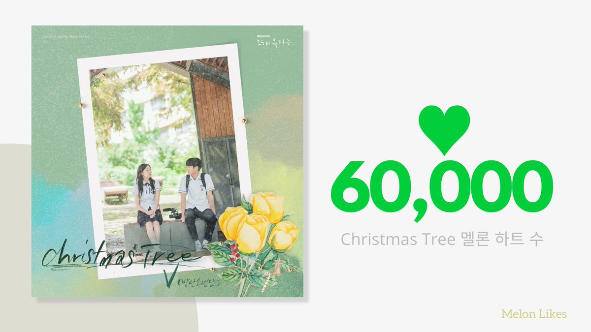 TETEchart's tweet photo. 뷔의 Christmas Tree가 멜론에서 하트수(좋아요) 6만을 돌파했습니다🤗

#V_ChristmasTree #ChristmasTree_V 
#ChristmasTree #BTSV https://t.co/n3dYynGD22