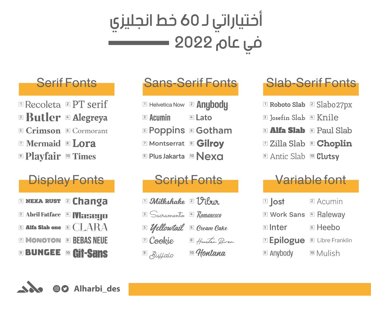 اخترت لكم افضل 60 خط انجليزي

احفظ الصورة ونزل الخطوط اللي مو عندك 

<a href="/Enr_des/">إثراء المصممين</a> 

فضلاً 🔁 و ❤️