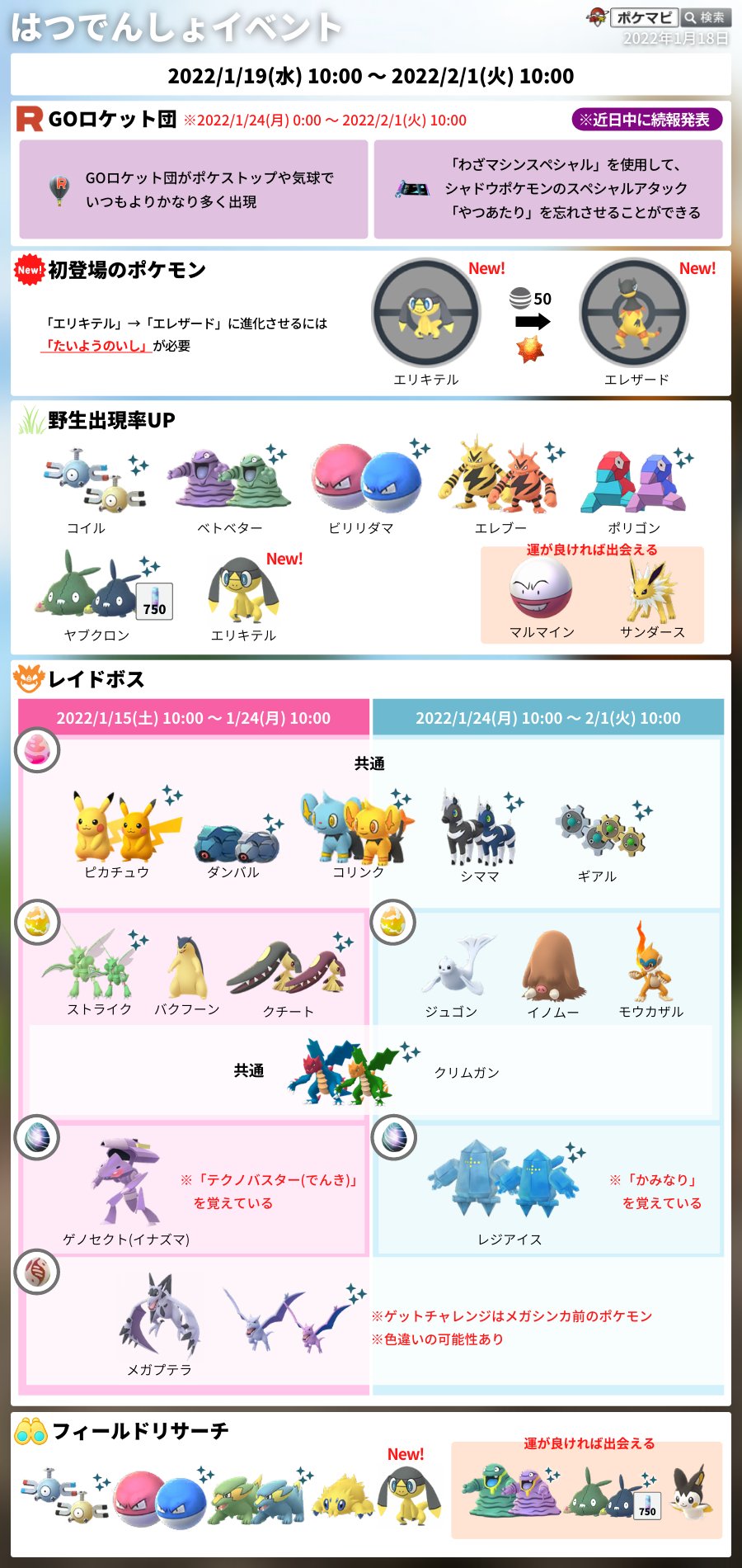 ポケモンgo攻略情報 ポケマピ Leate 02 ご指摘ありがとうございます 仰る通り レイドボスの前半戦は 22年1月19日 水 朝10時 となりますので 記事内の記載と画像を修正いたしました T Co Vpgcugovmv T Co Bwkikp1res