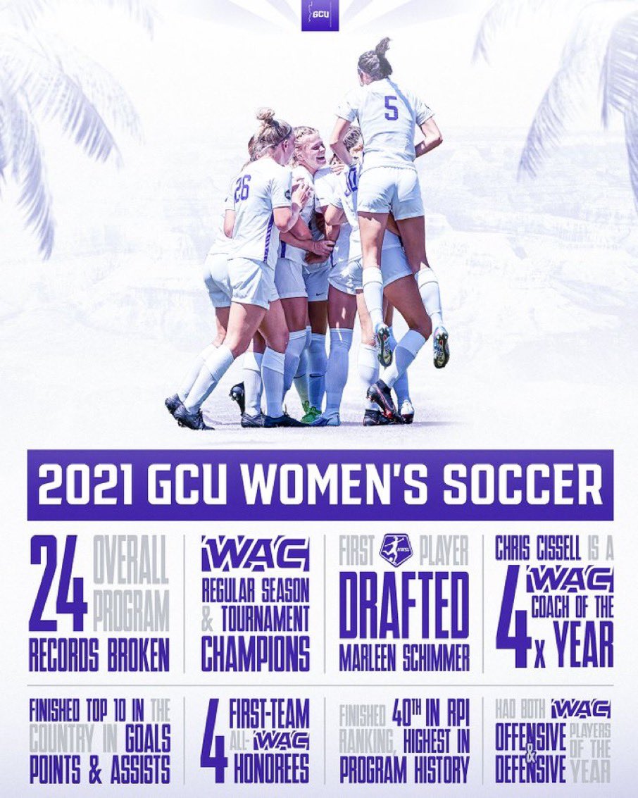 Register now for our <a href="/GCU_WSoccer/">GCU Women's Soccer</a> Family ID Camp on Sunday, January 30th at: GCUSoccerAcademy.com - sign up now before it is too late! Camp will sell out soon!
BELIEVE⚽️🏆🏆💜