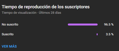 de_sakia's tweet photo. Así ando en @YouTube  sisis
Suscribete, por que si no se muere un gato https://t.co/BltMr1iEWO