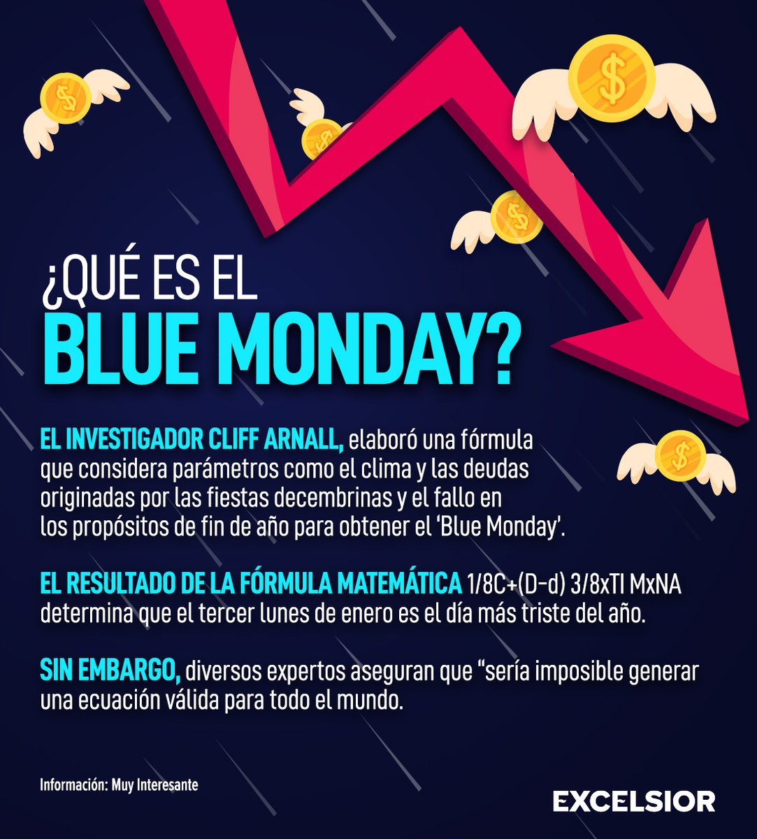 Excelsior's tweet photo. 😥 Ya casi terminando el #lunes, ¡pero a qué costo! 😅 #BlueMonday  

➡ https://t.co/GTO3oEeS6r https://t.co/2j4tXGVfVj