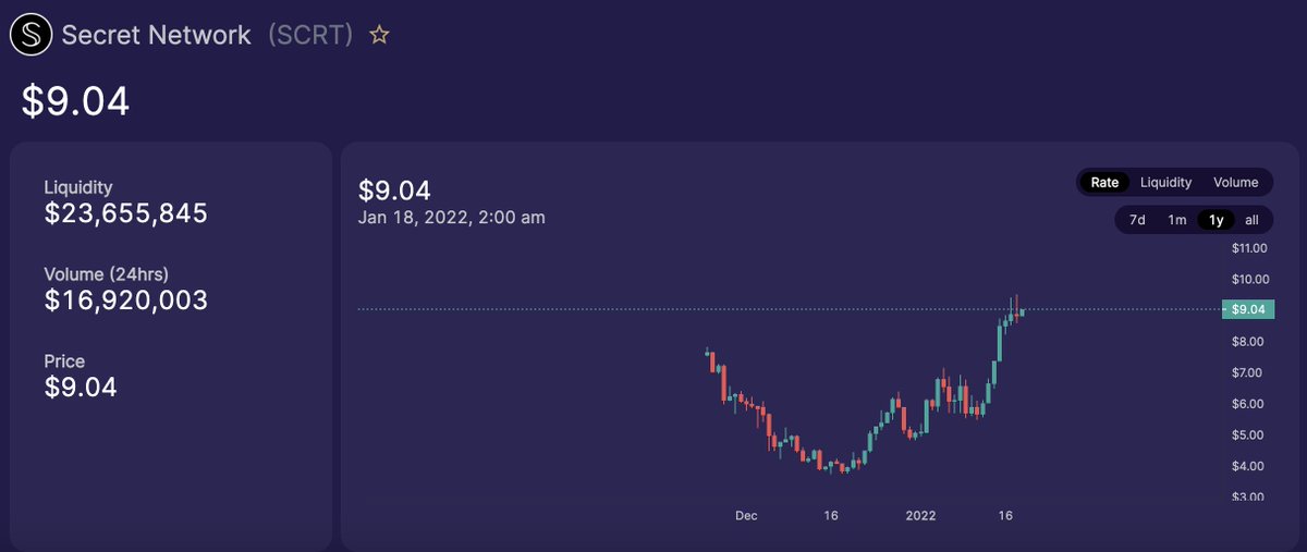blknoiz06's tweet photo. good coins imo https://t.co/N3iaMQUwyf