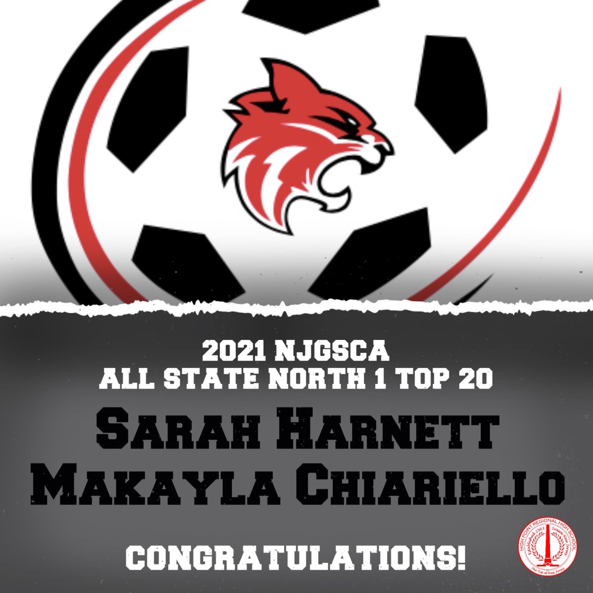 High Point Regional High School (@hprwildcats) on Twitter photo Amazing Accomplishment! NJGSCA All-State North 1 Top 20 ⚽️ 👏 #hprwildcats #wildcatpride <a href="/JonTallamy/">Jon Tallamy</a> <a href="/SeamusWCampbell/">Seamus Campbell</a> <a href="/Lindsay_LeDuc/">Lindsay LeDuc Young</a> @coachcdexter @DeodinoWildcats <a href="/HighPointSTEM/">Brian Drelick</a> <a href="/kfenlon67/">Kevin Fenlon</a> <a href="/DelaneyWildcats/">Courtney Delaney</a> <a href="/HPHSSchleer/">Michael Schleer</a> <a href="/hprhs_gsoccer/">High Point Girls Soccer</a> <a href="/njgsca/">NJGSCA</a> @MorrSussSports <a href="/dailyrecordspts/">Daily Record Sports</a> Amazing Accomplishment! NJGSCA All-State North 1 Top 20 ⚽️ 👏 #hprwildcats #wildcatpride <a href="/JonTallamy/">Jon Tallamy</a> <a href="/SeamusWCampbell/">Seamus Campbell</a> <a href="/Lindsay_LeDuc/">Lindsay LeDuc Young</a> @coachcdexter @DeodinoWildcats <a href="/HighPointSTEM/">Brian Drelick</a> <a href="/kfenlon67/">Kevin Fenlon</a> <a href="/DelaneyWildcats/">Courtney Delaney</a> <a href="/HPHSSchleer/">Michael Schleer</a> <a href="/hprhs_gsoccer/">High Point Girls Soccer</a> <a href="/njgsca/">NJGSCA</a> @MorrSussSports <a href="/dailyrecordspts/">Daily Record Sports</a>