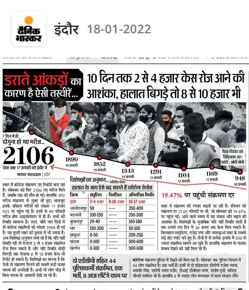 Davv_indore's tweet photo. #DAVV #davvopenbookexam #davvofflineexamcancel #BettyWhiteChallenge #Newsnight #law https://t.co/T6Elwnnbzi