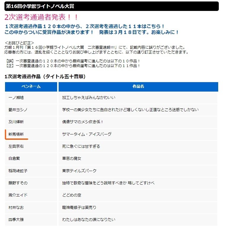 ささき Carupisu64 Twitter