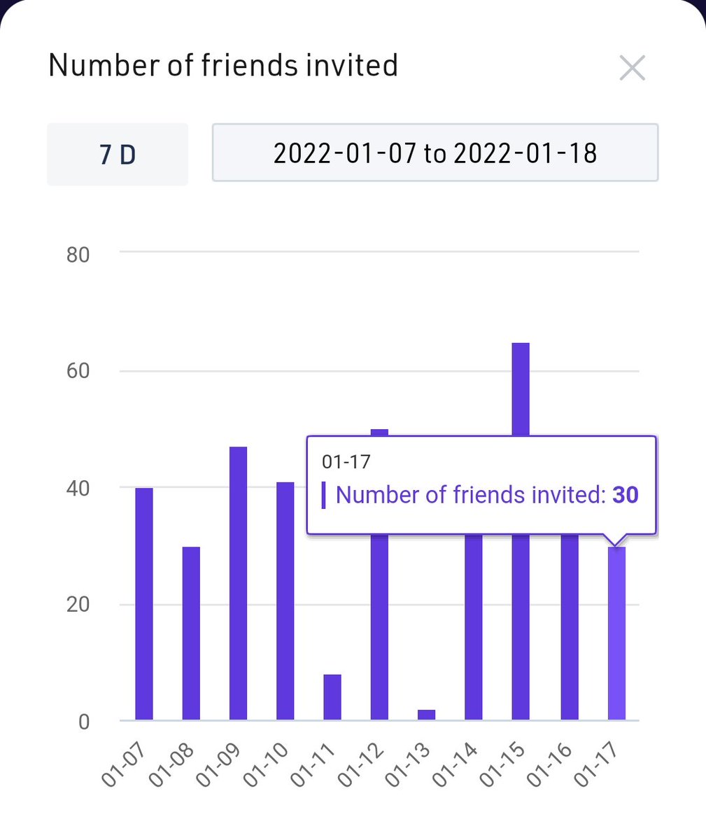 BitGoo_Token™ tweet media
