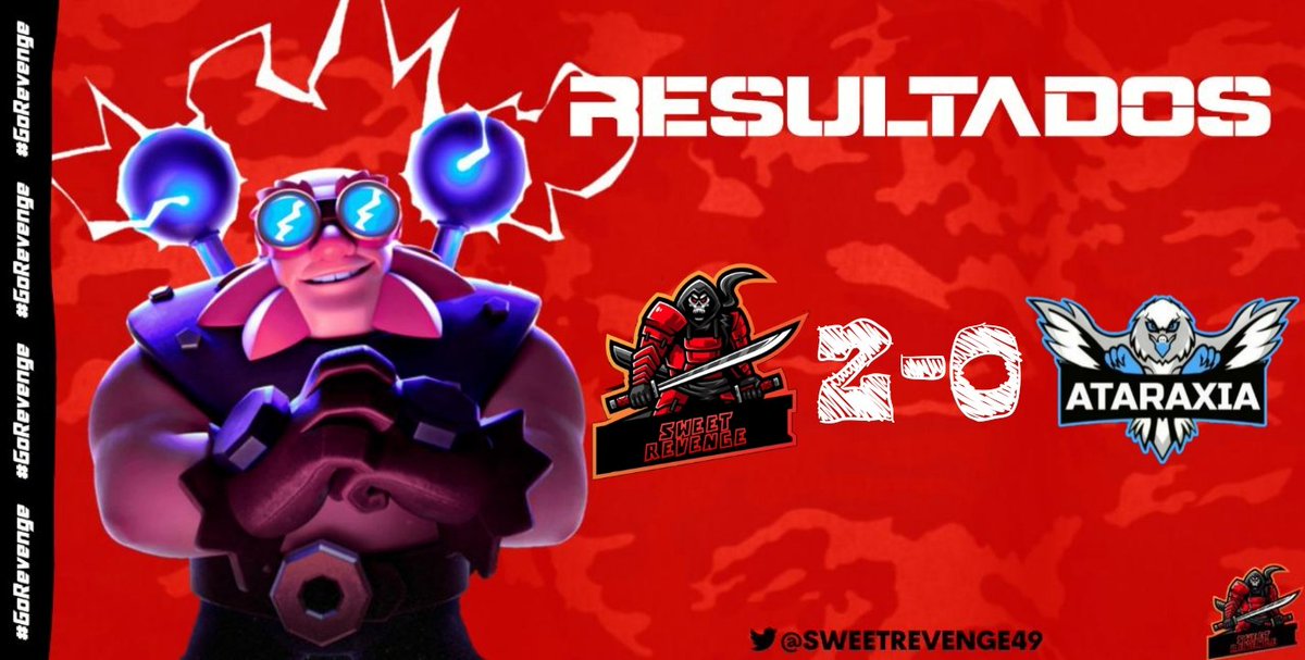 Sweet Revenge (@sweetrevenge49) on Twitter photo #ClashRoyale I Resultados π₯
Iniciamos con pies derecho en esta nueva liga con un buen debut del nuevo y esperemos seguir asΓ. πͺβ€
π|<a href="/templarios_cup/">TEMPLARIOS CUP</a>
π|<a href="/AtaraxiaMxCr/">@AtaraxiaMx</a>
π
|<a href="/badfer11/">fer</a>
π
|<a href="/Isanne_Mortar/">Isanne</a>
#PRIMEROSOYSWEET #GoRevenge #ClashRoyale I Resultados π₯
Iniciamos con pies derecho en esta nueva liga con un buen debut del nuevo y esperemos seguir asΓ. πͺβ€
π|<a href="/templarios_cup/">TEMPLARIOS CUP</a>
π|<a href="/AtaraxiaMxCr/">@AtaraxiaMx</a>
π
|<a href="/badfer11/">fer</a>
π
|<a href="/Isanne_Mortar/">Isanne</a>
#PRIMEROSOYSWEET #GoRevenge