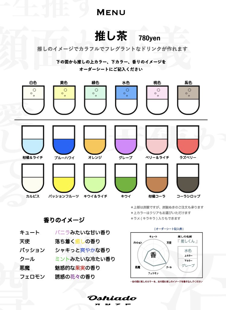 茶様　オーダーページ 推し茶 は、カラー・香りのイメージを決めることができます。 オーダー