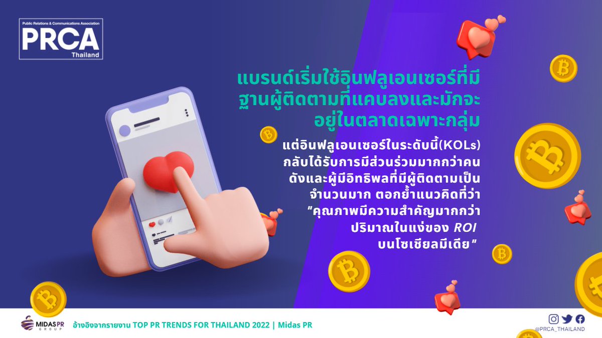PRCA_Thailand's tweet image. 🔥เทรนด์ PR ปี2022 ตามรายงานจาก @MidasPRbangkok คาดว่าการใช้อินฟลูเอนเซอร์ตีตลาด ยังคงเป็นกลยุทธ์ที่เเบรนด์เลือกใช้ โดยเฉพาะอินฟลูเอนเซอร์ที่มีขนาดผู้ติดตามอยู่ในระดับกลางเพราะเจาะตลาดได้ตรงกลุ่มมากกว่า
👉อ่านเทรนด์อื่นได้ที่: bit.ly/327mvNA
#PRCAThailand #Reportupdate