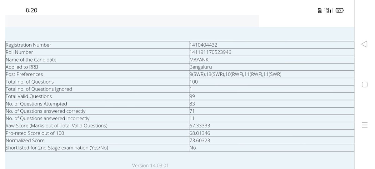 imayankpro's tweet photo. #RRBNTPC_1student_1result
Normalisation process is very bad who take less negative their marks does not exceed but who takes more attempt their marks will exceed please revised result there is scam😥😥
#RRBNTPC_1student_1result 
#khan_sir_official https://t.co/Oy0m3mLDlQ
