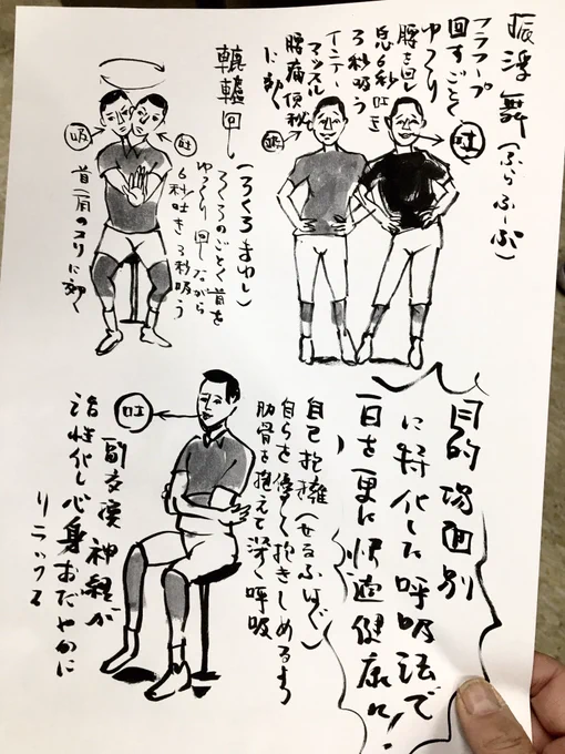 今日のかっ飛ばしは久々に会う友には挨拶代わりにまず健康の話しちゃう皆んなたちに別冊スパからの描き抜きだよ〜ご参考に。私もやります。 