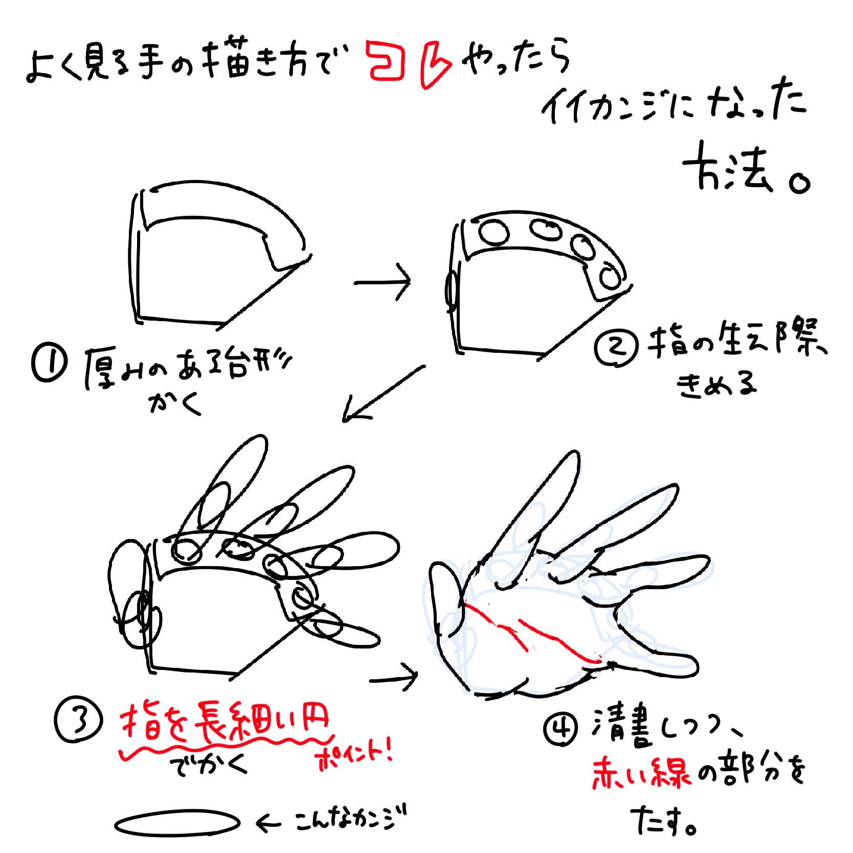絵狼悠 Kairou Yuu Kairou Yuu Draw Twitter