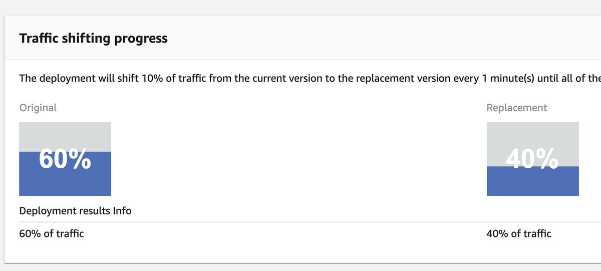 ckappen's tweet image. The sight of blue/green deployments always warms my heart! #aws #codedeploy #lambda