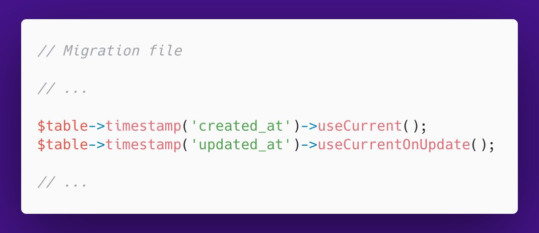 You can use useCurrent() & useCurrentOnUpdate() on timestamp fields in your migrations