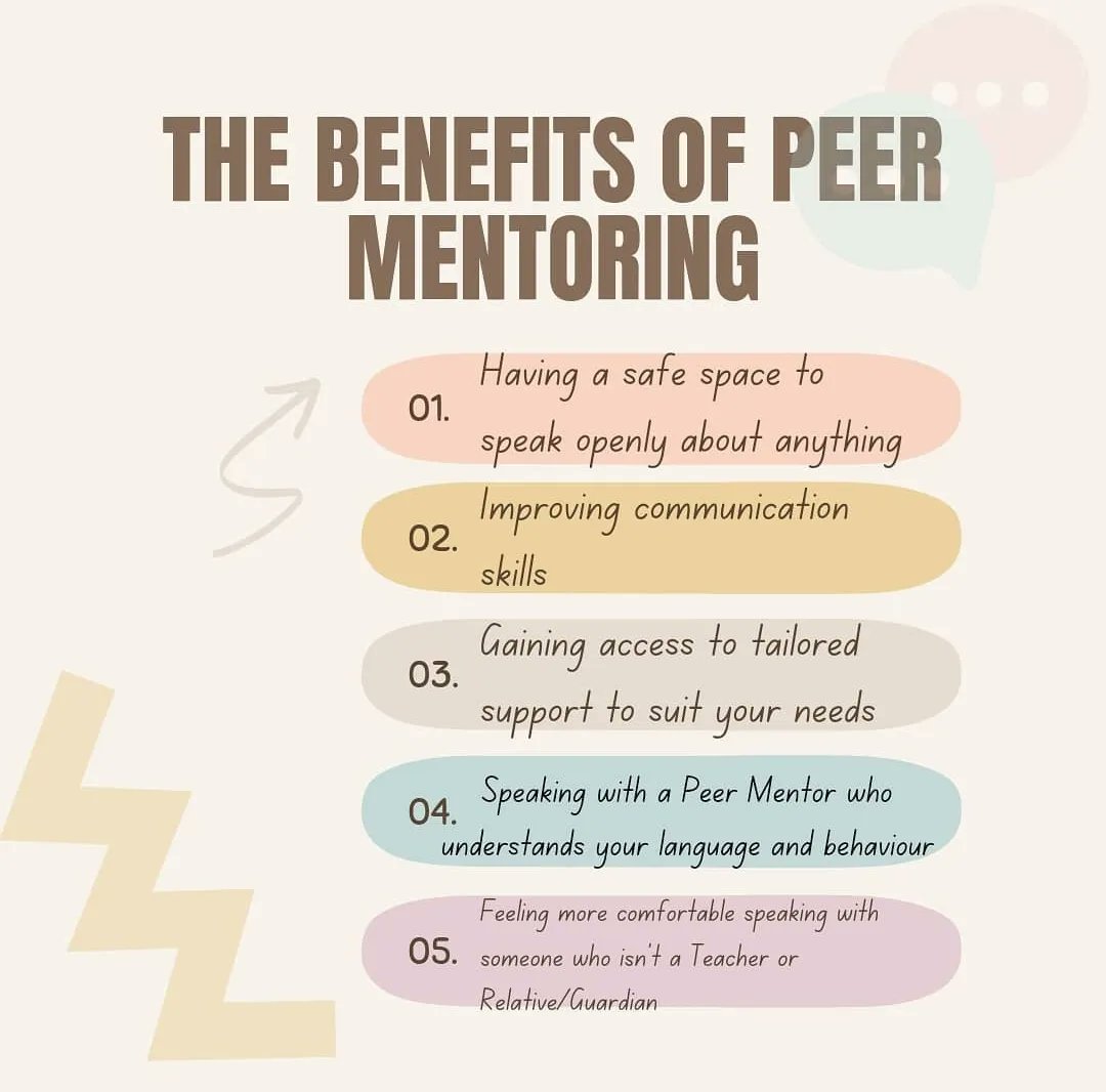 p2peducation's tweet photo. As you already know, our fantastic one to one Peer Mentoring Sessions are up and running! 🎉

Here's some of the benefits!

As always, feel free to contact us for more information or bookings at: info@p2peducation.co.uk 👍🏼 https://t.co/L3UdsFrdV6