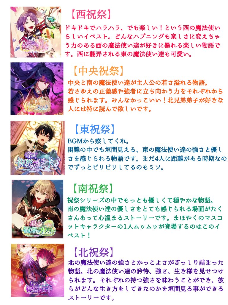 まだ全部は読んでないけど、読んだ中からオススメのイベストまとめてみ