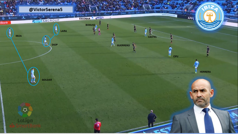 VictorSerena5's tweet photo. Paco Jémez en la UD Ibiza🔵

Cuando Paco coge un equipo, este se convierte en una -bendita- locura. Su propuesta, un fútbol exageradamente ofensivo, atrevido y realmente divertido, aunque un tanto suicida.

A continuación os mostraré su partido contra la AD Alcorcón ¡6-2!⚽️ 
🔎⬇️ https://t.co/mIOgKMye0e