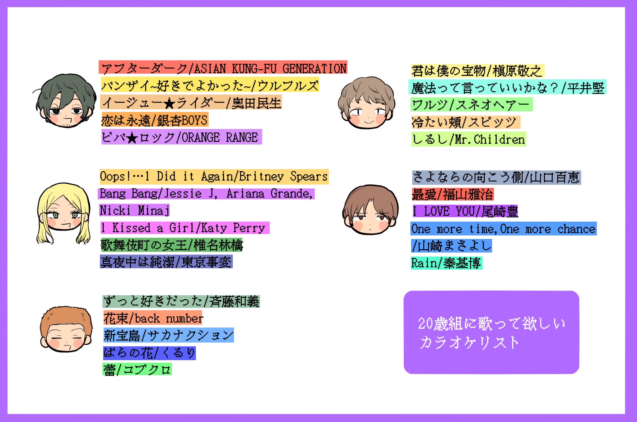 تويتر 窓み على تويتر 私だけが楽しい歳組にカラオケで歌ってほしい曲リスト T Co Lzr4yxku6r تويتر 窓み على تويتر 私だけが楽しい歳組にカラオケで歌ってほしい曲リスト T Co Lzr4yxku6r