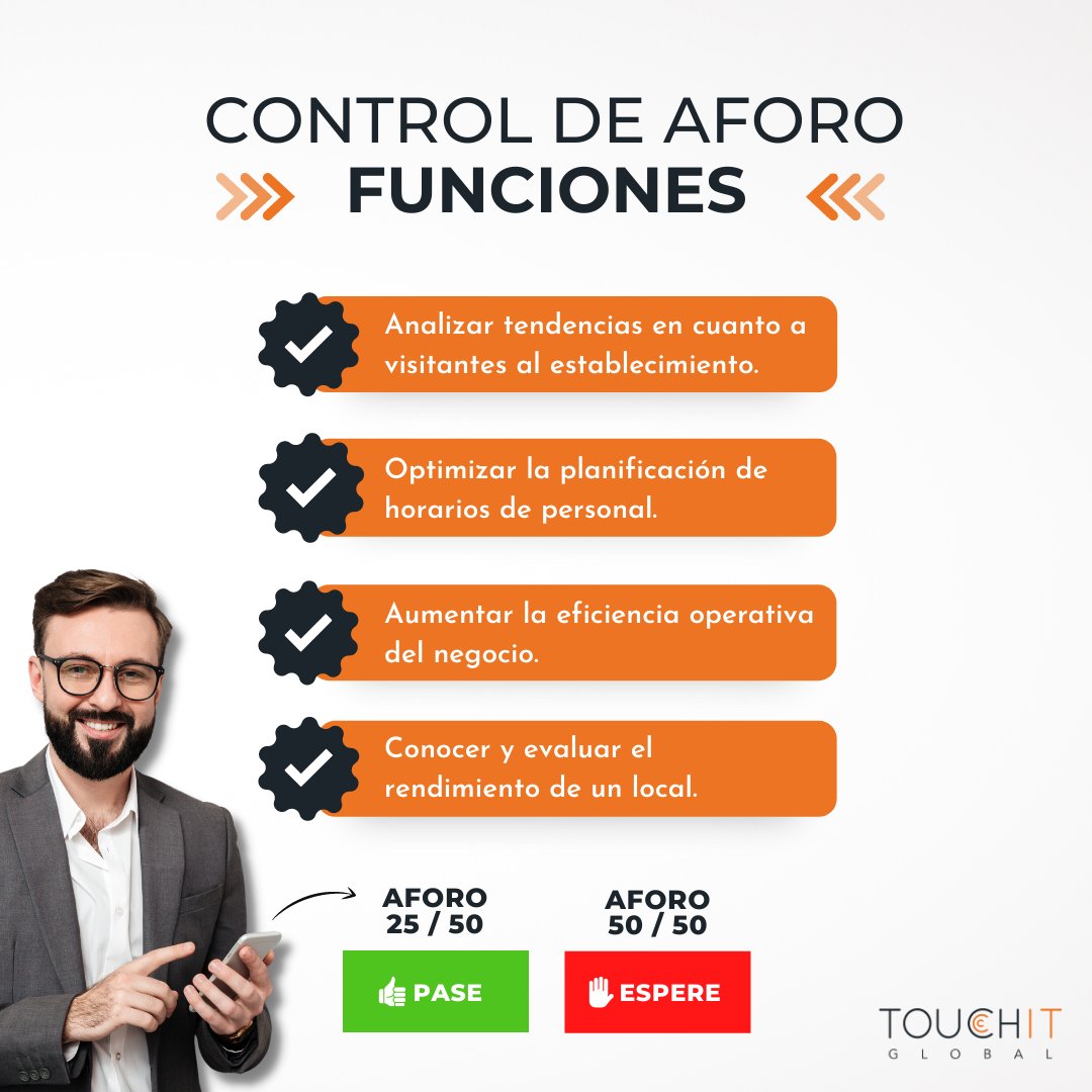 TouchITglobal's tweet photo. ¿Aún no conoces las funciones del sistema de control de aforo? ¡Descuida! En este post te las contamos.

👉🏼 Si tu empresa necesita de este sistema y todavía tienes alguna duda, ¡contáctanos! Estaremos allí para asesorarte. https://t.co/FTfOSDfZWo