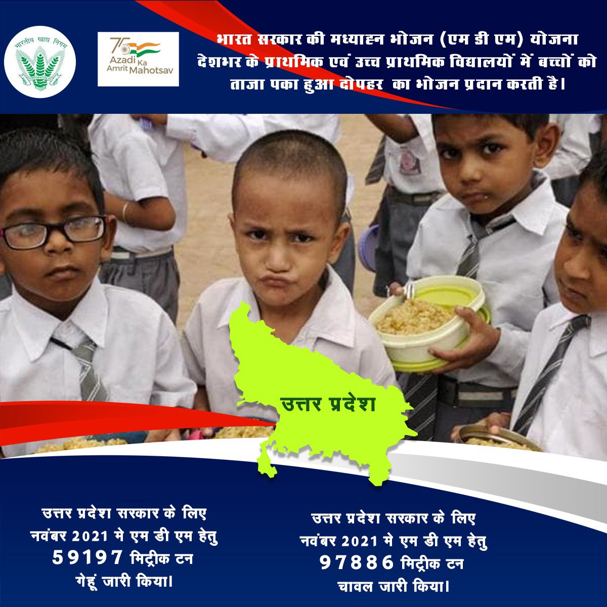 FCI_India's tweet photo. भारतीय खाद्य निगम  ने स्कूल जाने वाले बच्चों के पोषण स्तर में सुधार के लिए मध्याह्न भोजन हेतु उत्तर प्रदेश सरकार को नवंबर 2021 के दौरान 59197 मीट्रिक टन गेहूं और 97886 मीट्रिक टन चावल जारी किया।
#FCI #MDM

@PiyushGoyalOffc @Secretary_DFPD @fooddeptgoi @PMOIndia @AmritMahotsav https://t.co/FV86xH9YKE