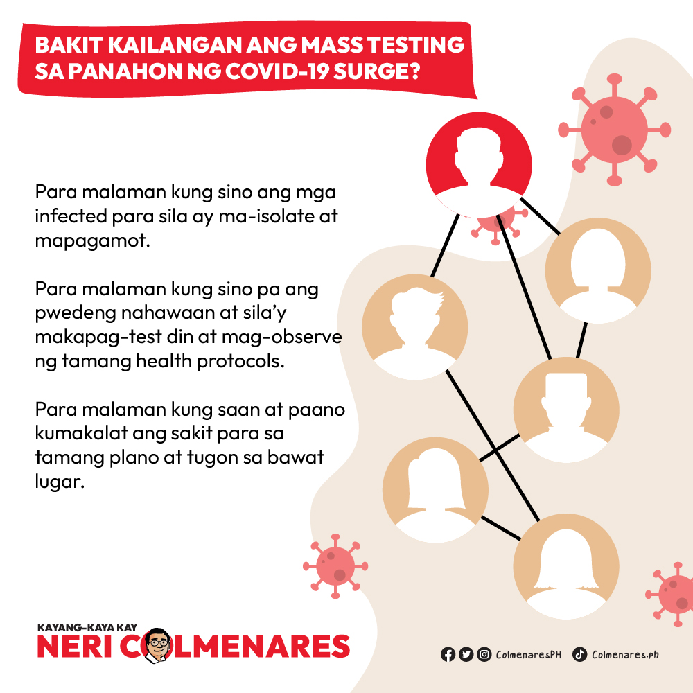 ColmenaresPH's tweet image. Why is mass testing so important, especially during a surge? #FreeMassTesting