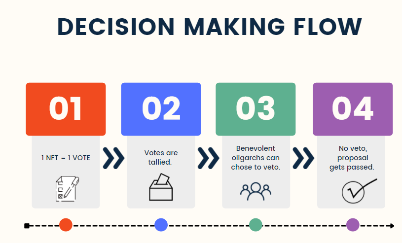 Samurai Monkee🔺 tweet media