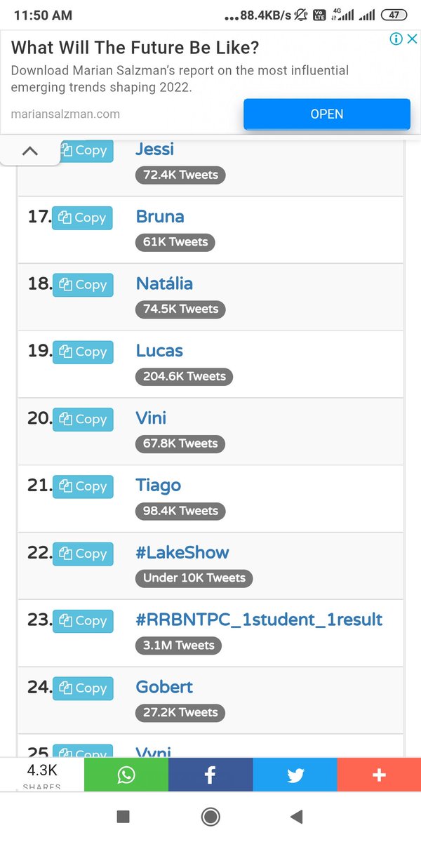 Amitran36329074's tweet photo. Worldwide trending on nunber 23...
Keep it up... #RRBNTPC_1student_1result https://t.co/GsgKsoKmmQ