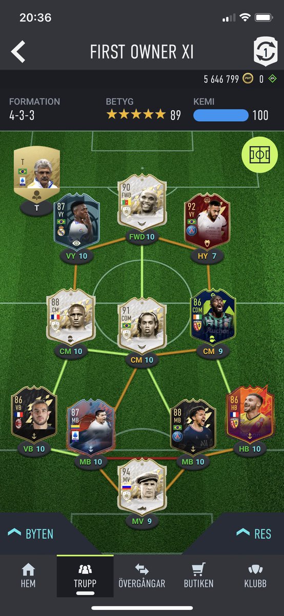 couldntcareles's tweet photo. @NepentheZ My rtg is going well https://t.co/QXWvwpZpS6