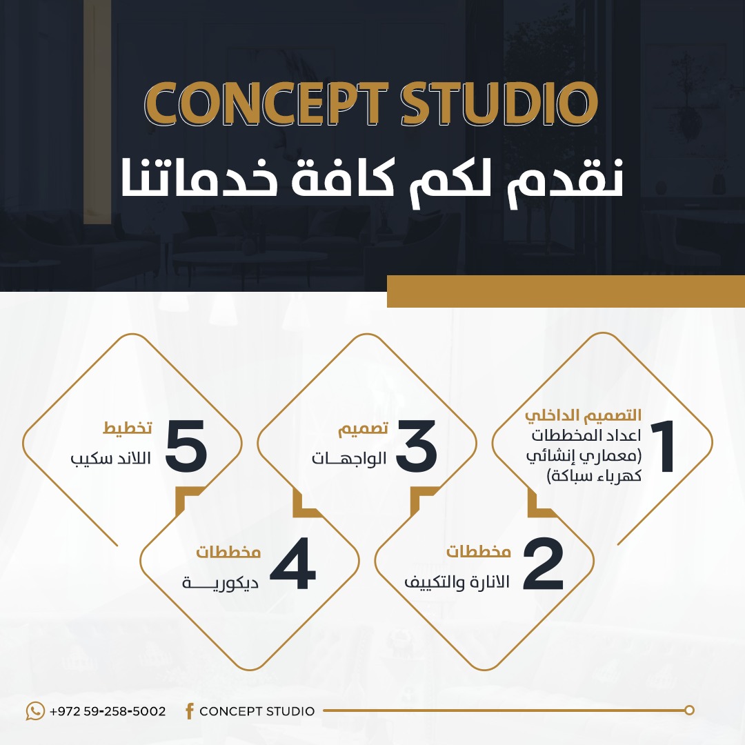 ConceptStudio20's tweet image. #استثمرفي_التصميم #بيت_العمر 
#مراجعة_تصاميم_المتابعين 
#مراجعة_مخططات_المتابعين 
 #ديكور_داخلي  #مخططات_فلل 
#تصميم_خارجي #تصميم_معماري   #تصميم_الداخلي #صمم_بيتك_صح #interiordesign #exteriordesign #تصميم_حدائق