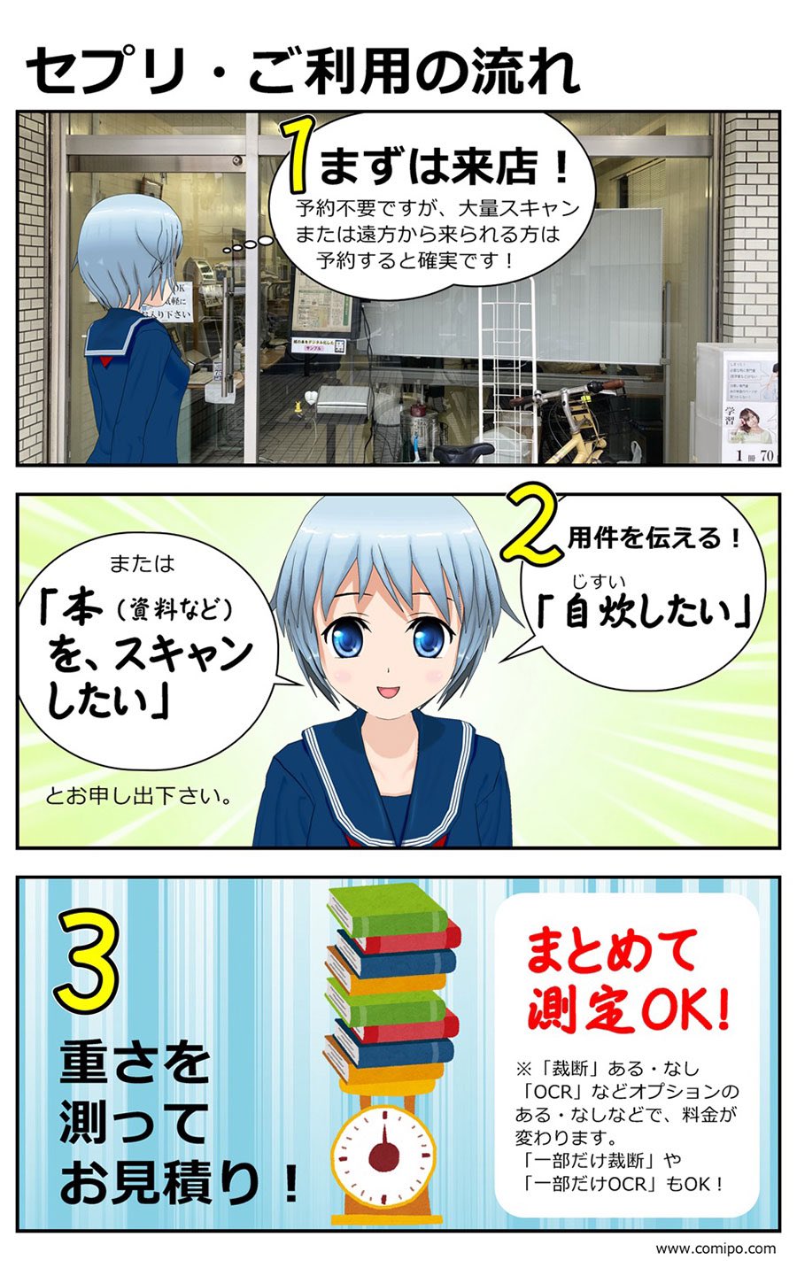 Omiya Sepuri セプリ大宮の マンガで自炊紹介 を製作中ですが 途中からいらすとやさんマンガになってる 大宮 自炊 マンガ いらすとや コミpo T Co Vaggagpyk0 Twitter