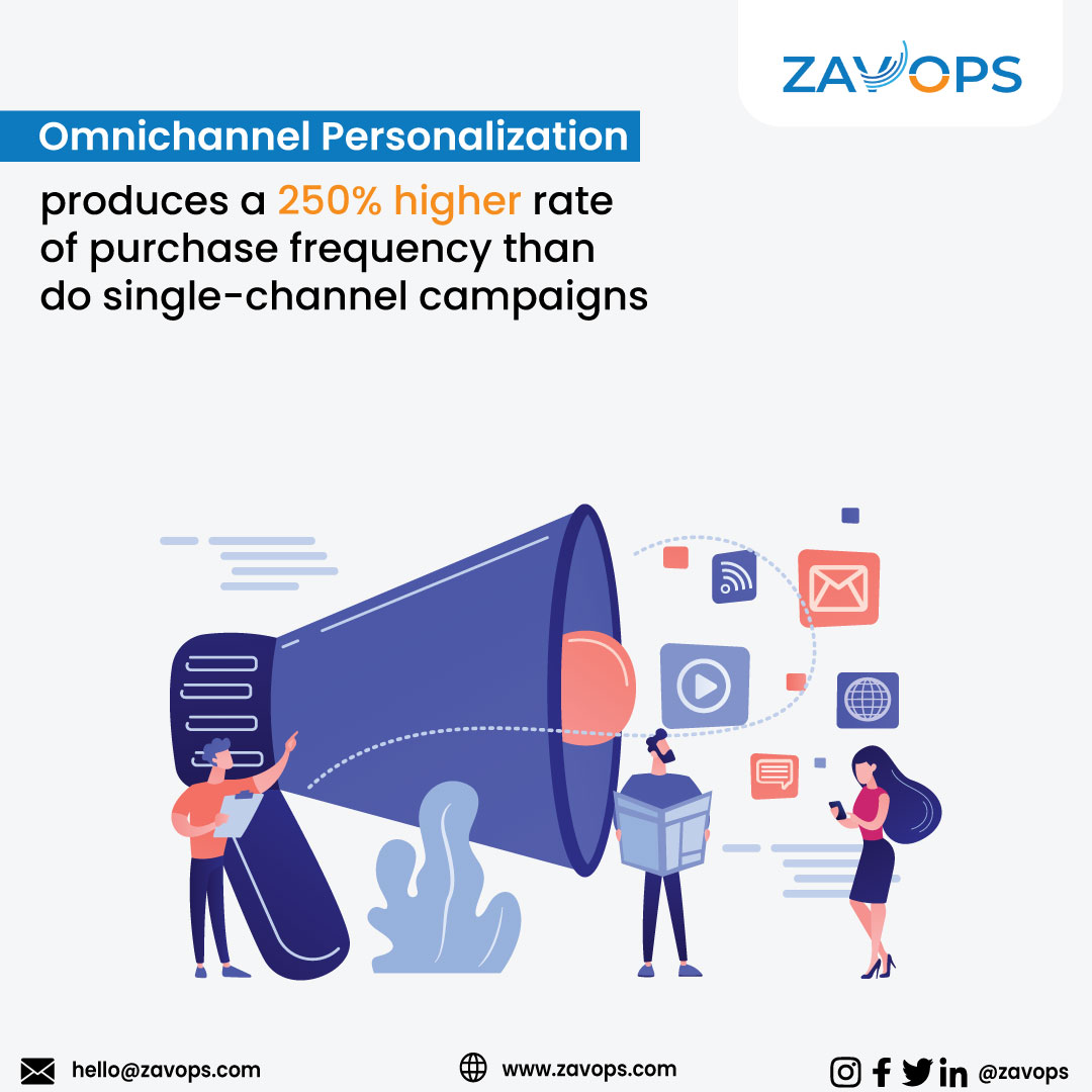 zavops's tweet photo. Omnichannel - a better customer experience through personalization, a more integrated brand strategy, and a more loyal customer base.
If you’re in an industry that has a hard time enabling omnichannel, we can help!
#zavops #omnichannel #PersonalisedExperience #BrandStrategy https://t.co/hFzSbTPzXD