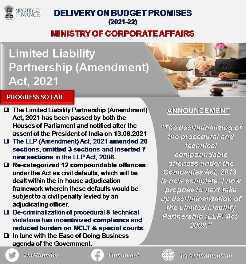 FinMinIndia's tweet photo. The LLP (Amendment) Act, 2021 facilitates Ease-of-Doing Business and encourage startups across the country with De-Criminalisation of Offences, In-House Adjudication Mechanism and introduction of Small LLPs. https://t.co/zVMelwDSbX