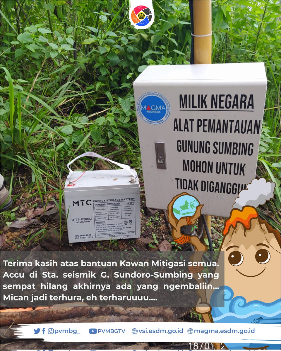 Merapi News tweet media