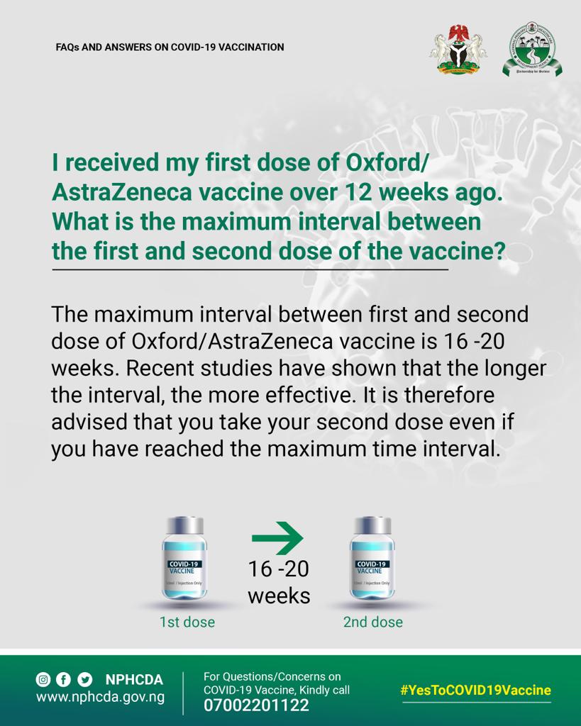 NphcdaNG's tweet photo. Q: I received my first dose of Oxford/AstraZeneca vaccine over 12 weeks ago. What is 
the maximum interval between the first and second of the vaccine?

A: The maximum interval between first and second dose of Oxford/AstraZeneca vaccine is 16 - 20 weeks. https://t.co/UWPGJdArgs