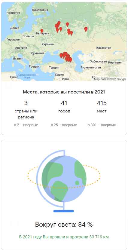 Ingvvi's tweet image. 33 719 км, +2 новых страны и +25 новых городов - 2021 был в итоге ок.