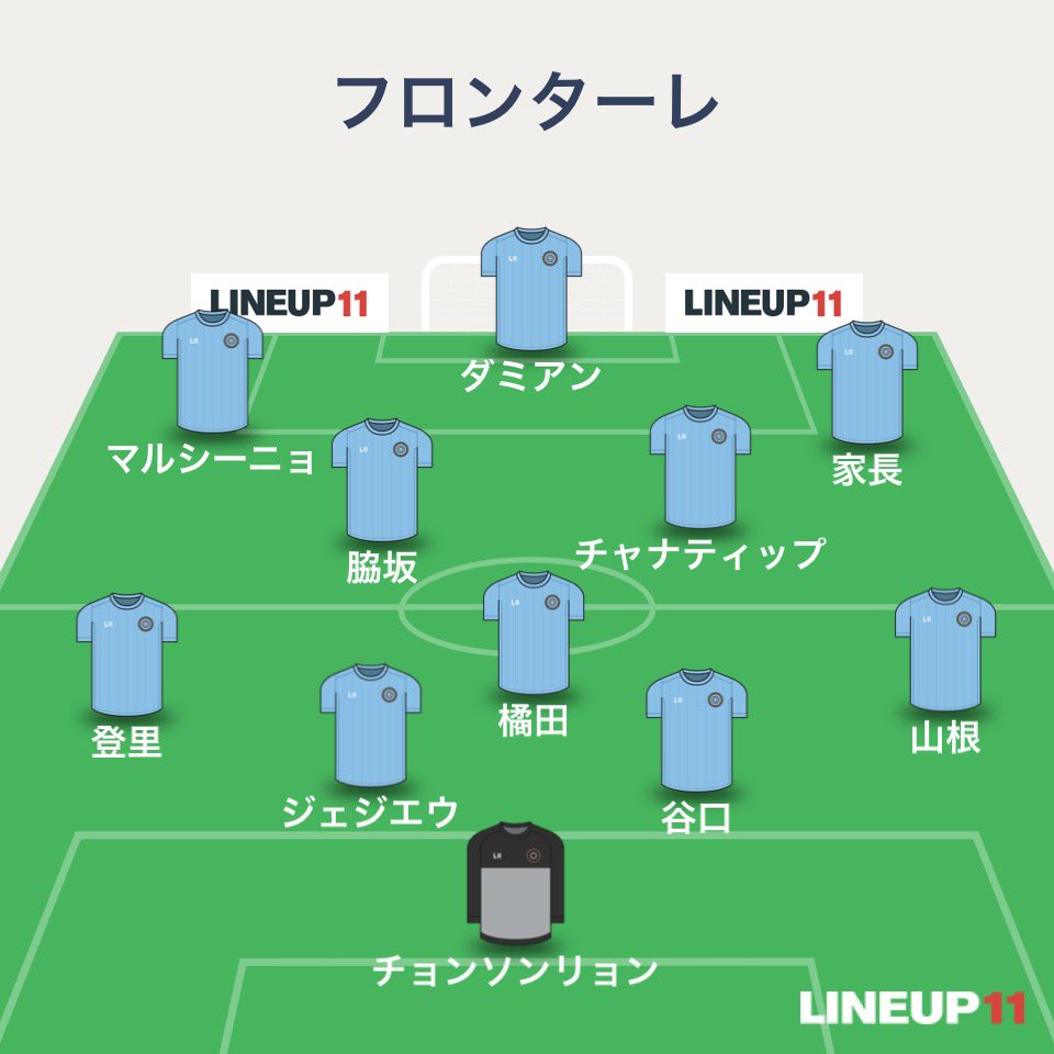 エスパ ｊリーグ サポ 川崎フロンターレ ｊの予想スタメン Frontale T Co 1d5iftazv7 Twitter