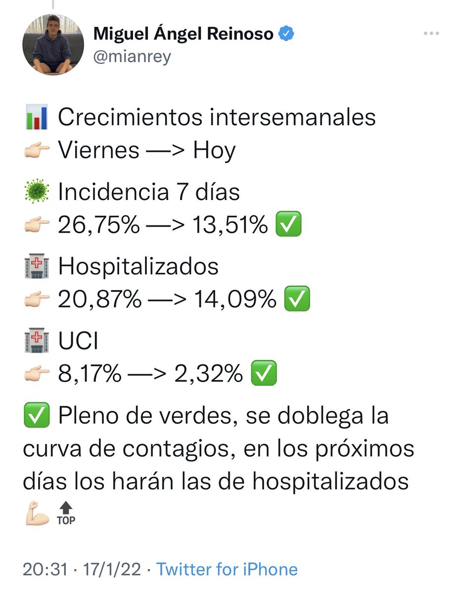 mianrey's tweet photo. Muchos medios y "expertos" quieren una pandemia infinita y mienten sobre los datos y su tendencia, aunque la realidad sea muy distinta…

Luego se sorprenden de que la salud mental de muchos, en especial de nuestros mayores, esté bajo mínimos…

#StopTerrorismoInformativo https://t.co/mJy1DZtQ3R