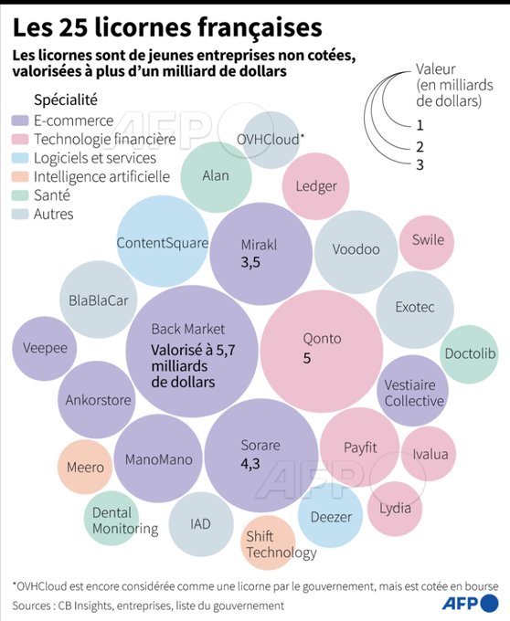 fabienne billat tweet media
