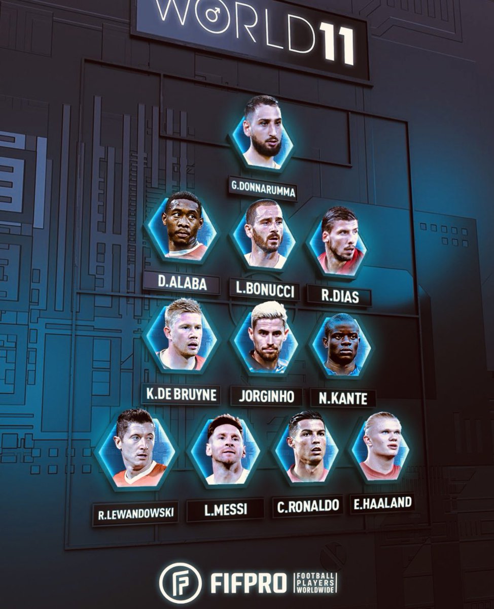 GianniButtice's tweet photo. 💙 I’ve always been a fan of the reverse Christmas tree formation.
🚀 The all out attack chip is ALIVE!!
#FIFProXI https://t.co/I1UUCnO3Pm