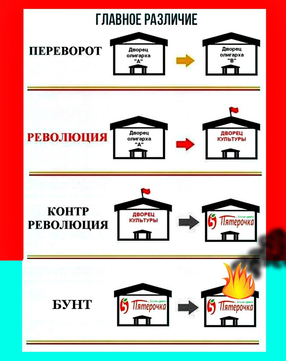 На случай важных переговоров по Казахстану😉