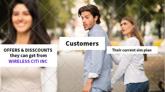 wirelessciti's tweet photo. Wireless Citi Provides different brands at a solitary stage to all our online customers. Wireless Citi gives different plans of boundless Universal talk, text, and data plans to Almost 60+ nations worldwide with sim cards. We have gained a reputation for outstanding services. https://t.co/yUtAeNhdnG