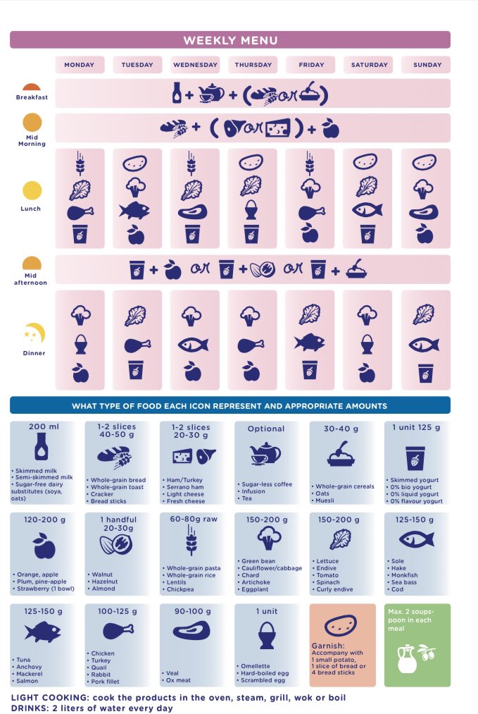 Dave Butler tweet media