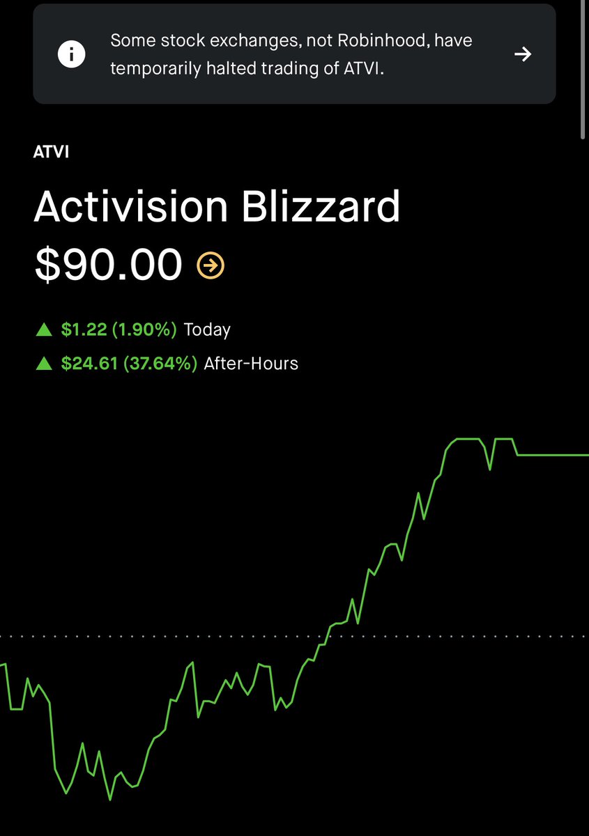 soFlo Trading (@soFloTrading) | Twitter