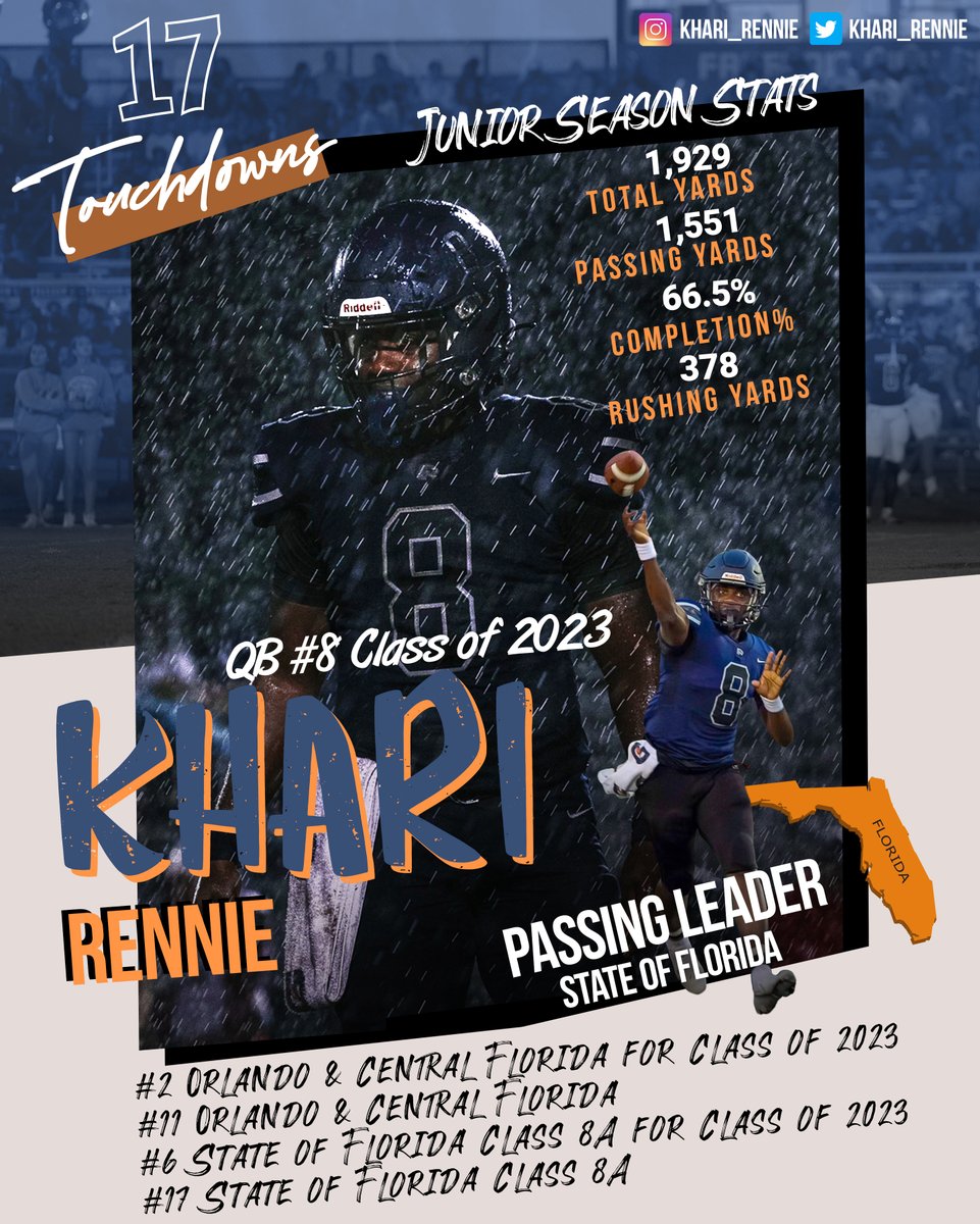 🗣️The Film Speaks for Itself!!💯
Roll The Tape 📽️🎞️🏈🍿🥶
@Khari_Rennie |Class:2023| QB-Dual Threat |Jersey #8 |
|HT:6'1| WT: 200lbs| 40Time: 4.71| Hudl Link: hudl.com/video/3/129287…  #GodFamilyFootball #StudentAthlete #QB1 #GodIsGreat #GodOverEverything